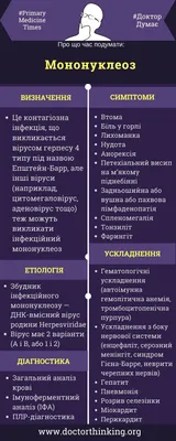 Инфекционный мононуклеоз | MedKontrol Маріуполь