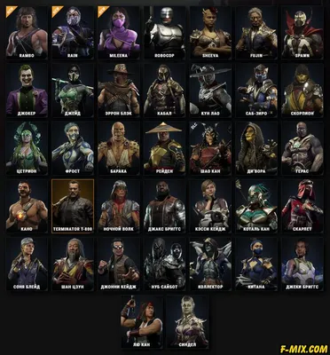 Все бойцы персонажи Ultimate Mortal Kombat 11