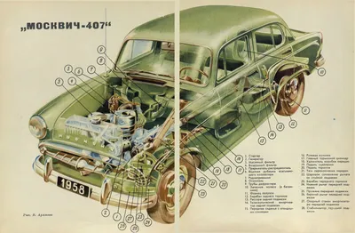 Moskvich 407 model - TurboSquid 1193275