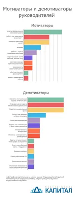 Cтарые добрые Мотиваторы или... | Пикабу