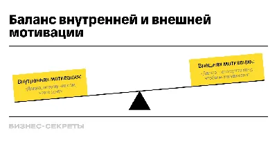 Мотивация - красивые картинки (100 фото) - KLike.net