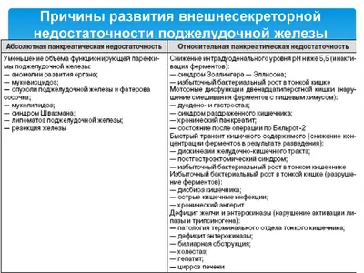 PDF) Молокова Е.Р., Тиходеев О.Н., Балахонов А.В. Транспозоны в  медицин-ской генетике // Клиническая патофизиология. 2016. № 2. – С. 31–41.