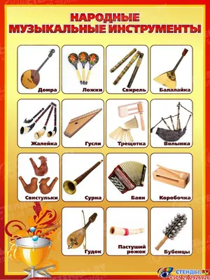 Стенд Народные музыкальные инструменты для кабинета музыки 850*1130мм |  Инструменты для рисования, Музыкальные инструменты, Поделки для малышей