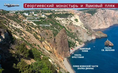 Мыс Фиолент в Крыму - фото, описание, экскурсии 2023-2024 - Азовский