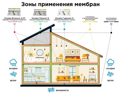 Коричневая упаковочная бумага порвана, обнажая розовую стену с копией  пространства | Премиум Фото