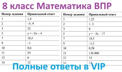 Черно Белая Фактура Наложение Шумное Грязное Абстрактное Прошлое Векторный  Старый Векторное изображение ©Olga_C 510444968