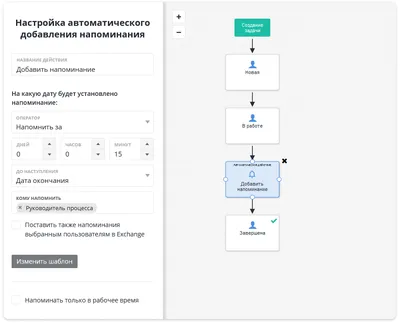 10 скрытых функций приложения «Напоминания» для iPhone, о которых стоит  знать | «iDeaWay» - быть лучше каждый день! 💡 | Дзен