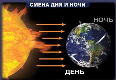 Картинки сказочные облика луны (60 фото) » Картинки и статусы про  окружающий мир вокруг