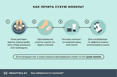 Обработка мозолей в Донецке | салон красоты Времена Года