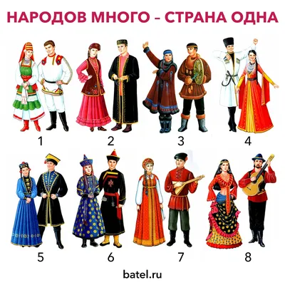 Картинки народы россии для детей - 30 фото