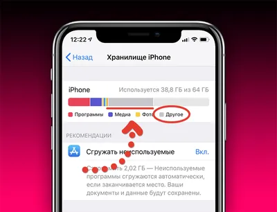 Как быстро удалить фото и видео с iPhone. 5 способов очистить память  смартфона