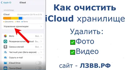 Что делать, если приложения сами удаляются с iPhone — Блог restore Digest