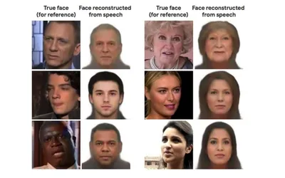 Сайт дня: нейросеть генерирует лица, похожие на ваше | STENA.ee