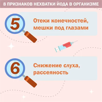 Дефицит йода: недооцененная проблема глобального масштаба | Щотижневик  АПТЕКА