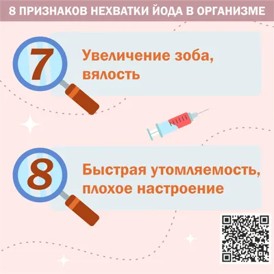 У большинства людей есть недостаток йода в организме. Если вы у себя  обнаружили признаки выше, обязательно сдайте анализ на уровень… | Instagram