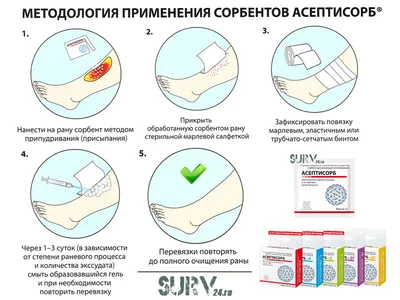 File:Maggot debridement therapy on a diabetic foot.jpg - Wikipedia