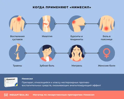 Болеутоляющие средства Порошок Нимесил Лабораторис Менарини С.А. - «Моя  палочка выручалочка в сезон простуд!» | отзывы