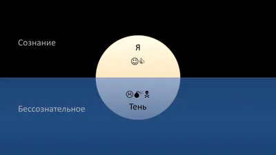 Интересные и необычные картинки со смыслом (20 фото с надписями)