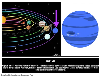 Neptun: Der Planet der Gefühle und Illusion - gofeminin