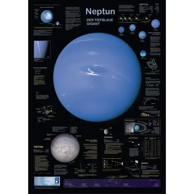 Weltraumteleskop: James Webb liefert scharfes Bild von den Ringen des Neptun  - Golem.de