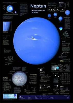 Wandbild „Neptun“ von Planet Poster Editions | Posterlounge.de