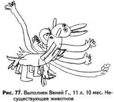 Тест на самокопание: Рисунок несуществующего животного | MAXIM