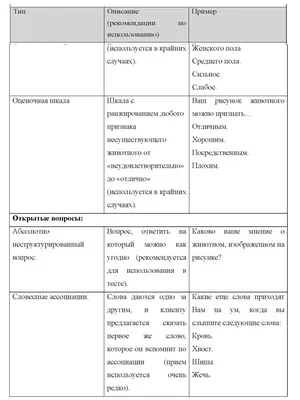 Р \"Зоо и Динопутаница\" купить за 803,00 ₽ в интернет-магазине Леонардо