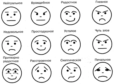 Невербальные признаки общения между мужчиной и женщиной. Как их различить и  почему нам выгодно знать о них? | ВКонтакте