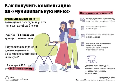 Работа: Требуется няня для мальчика 1, 5 лет, Химки на НашаНяня.ру