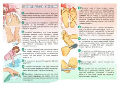 Диабетическая язва стопы, гангрена ноги: лечение в Москве – Центр  диабетической стопы «МедикаМенте», Королёв