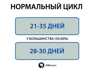 Боли при месячных: почему возникают и что делать при сильных болях перед и  во время месячных?