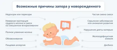 Жидкий стул — 9 ответов | форум Babyblog