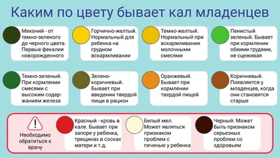 Стул ребенка (младенца): нормы, причины, виды патологии