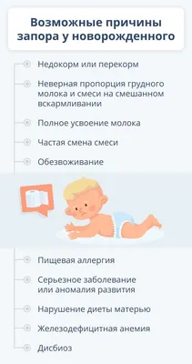 если у грудничка зеленый стул — 25 рекомендаций на Babyblog.ru