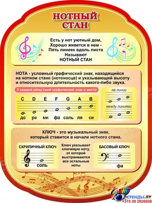 Тема: Знаки альтерации. Диез. Бемоль.