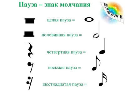 4 Виниловых Пластинки И Несколько Нотные Знаки Векторный Клипарт Клипарты,  SVG, векторы, и Набор Иллюстраций Без Оплаты Отчислений. Image 15834501