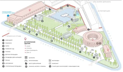 Новогодние праздники в Новой Голландии 2022/23