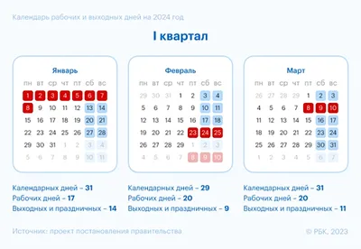 Новогодние каникулы 2024: сколько дней томичи будут отдыхать