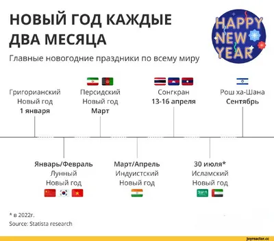 20 новогодних приколов