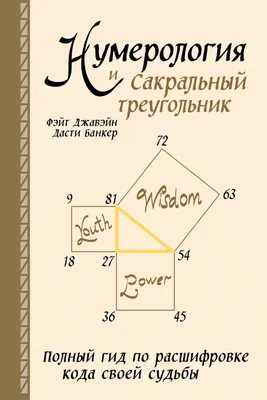 Саундстрим: Нумерология - слушать плейлист с аудиоподкастами онлайн