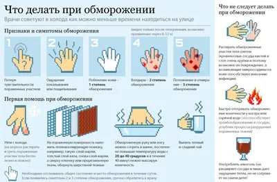 Как избежать переохлаждений и обморожений