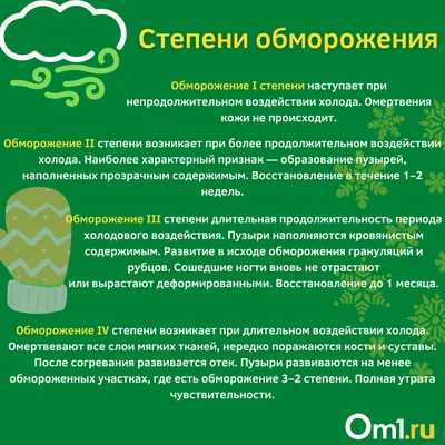 Обморожение. | AnnaMama