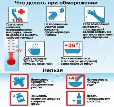 1medhelp - Обморожение представляет собой повреждение какой-либо части тела  (вплоть до омертвения) под воздействием низких температур. Различают 4  степени отморожения по глубине поражения тканей #обморожение #травма # степень #1MedHelp https://1medhelp ...