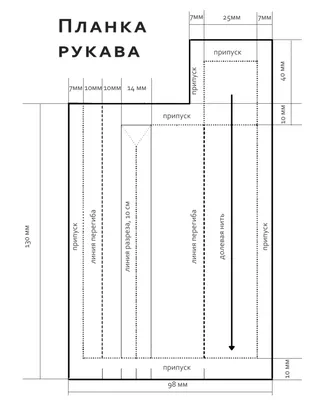 Как красиво обработать края ткани, чтобы они не осыпались | Швейкин