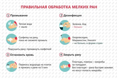 Электронная терапия на колене используемом для того чтобы обработать боль  Стоковое Фото - изображение насчитывающей машина, боль: 112767670