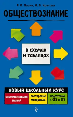 Книга ОГЭ-2024 Обществознание. 20 вариантов экзаменационных работ для  подготовки к ОГЭ - купить книги для подготовки к ОГЭ в интернет-магазинах,  цены на Мегамаркет | 978-5-17-156775-0