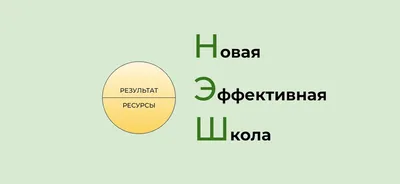 Книга Обществознание Весь школьный курс в таблицах и схемах для подготовки  к ЕГЭ купить по цене 352 ₽ в интернет-магазине Детский мир