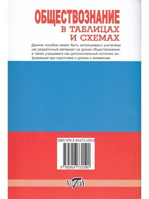 Обществознание (Светлана Гришкевич) - купить книгу с доставкой в  интернет-магазине «Читай-город». ISBN: 978-5-04-093046-3