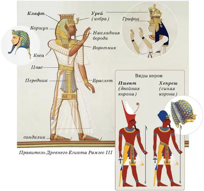 Мужской костюм Древнего Египта для косплея на Хэллоуин, сценический костюм,  нарядное платье, комплект одежды купить недорого — выгодные цены,  бесплатная доставка, реальные отзывы с фото — Joom