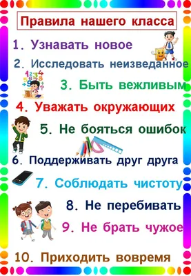 Оформление классного уголка в старшей школе » Картинки и фотографии дизайна  квартир, домов, коттеджей